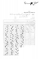 دکتری وزارت بهداشت جزوات سوالات PHD گفتار درمانی دکتری وزارت بهداشت 1389